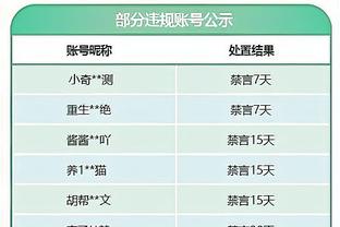 kaiyun电竞入口官网截图0